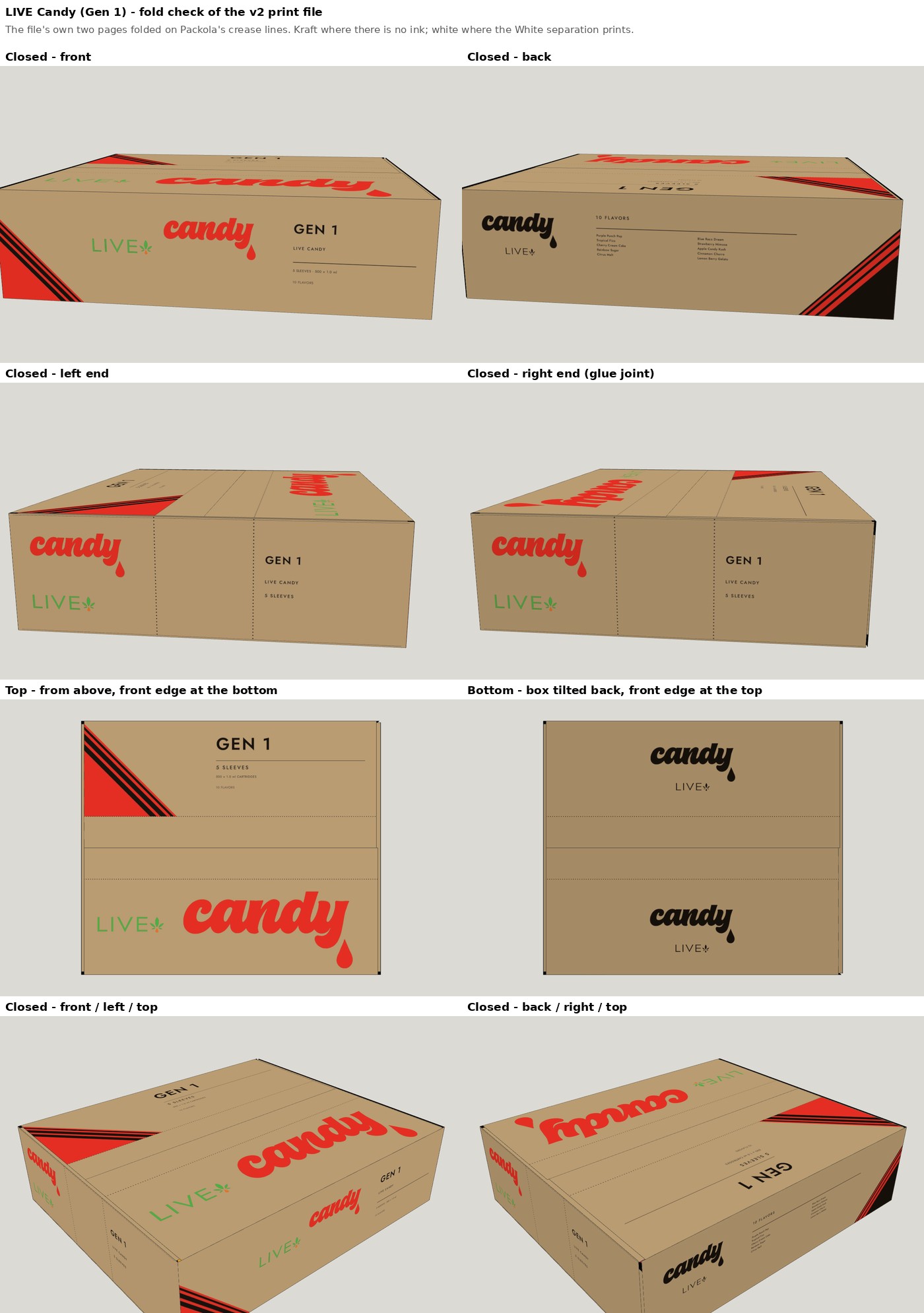 Candy (Gen 1) closed